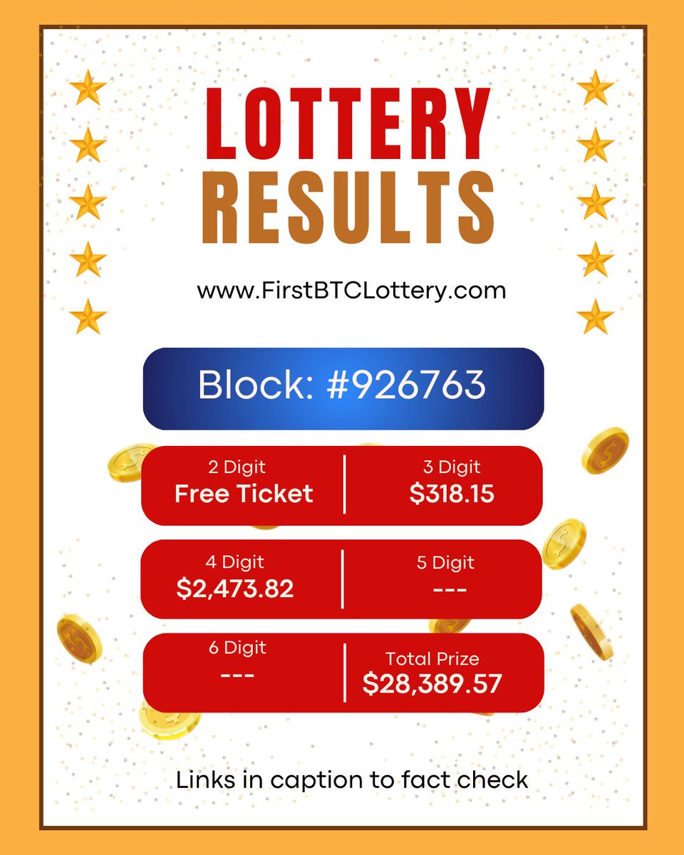 First BTC Lottery tweet media