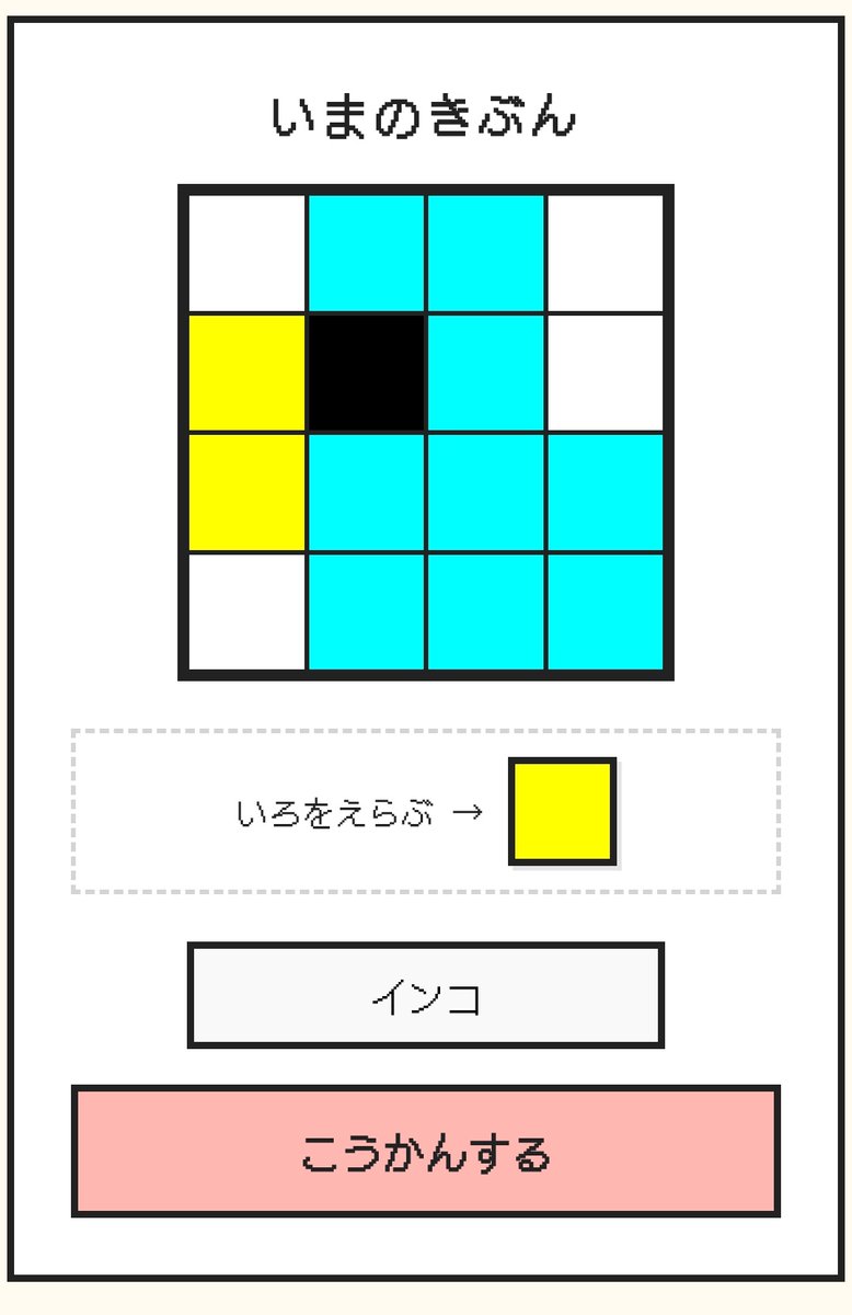 これくらいしか作れない