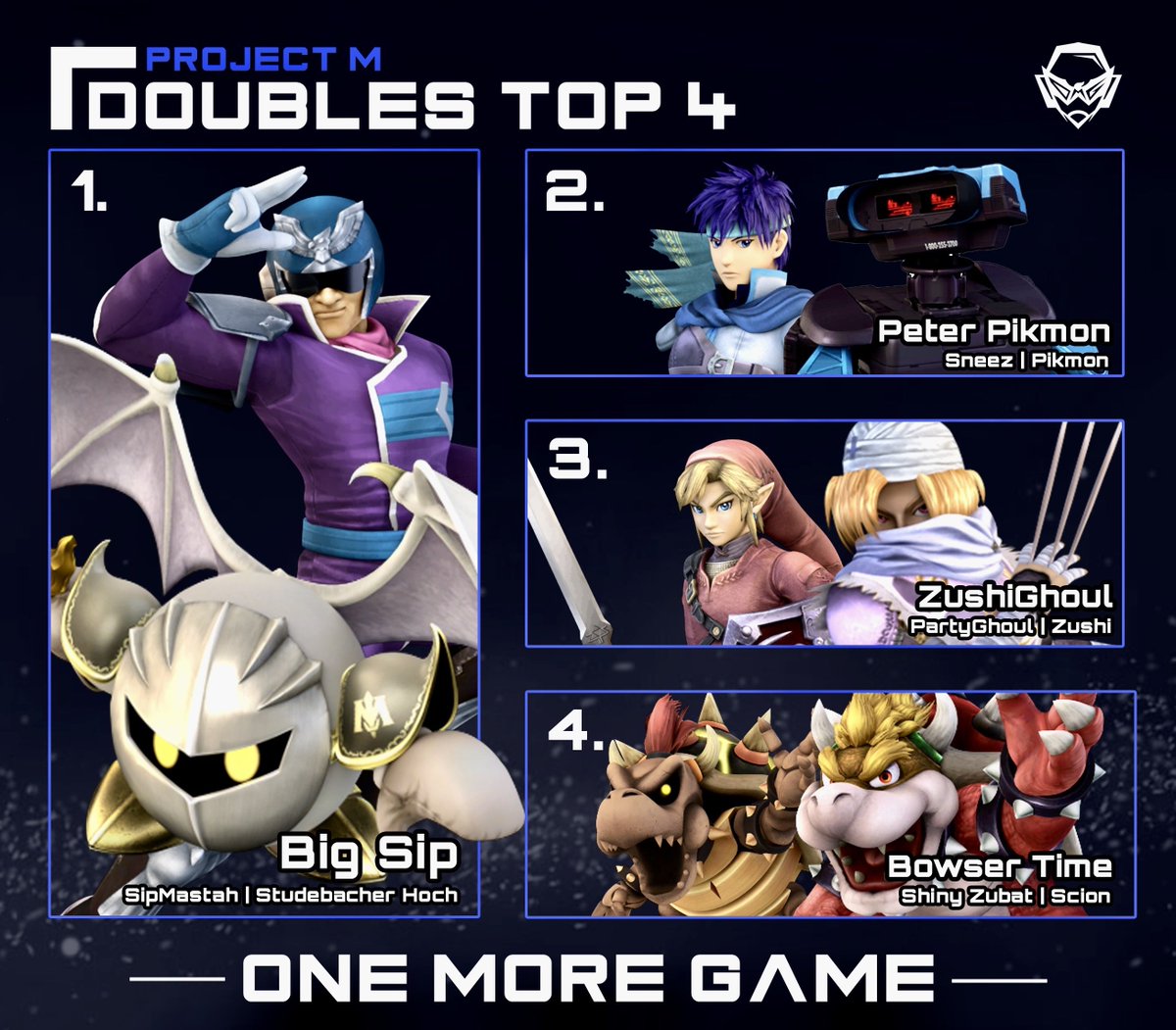 UW Bothell Smash Club tweet media