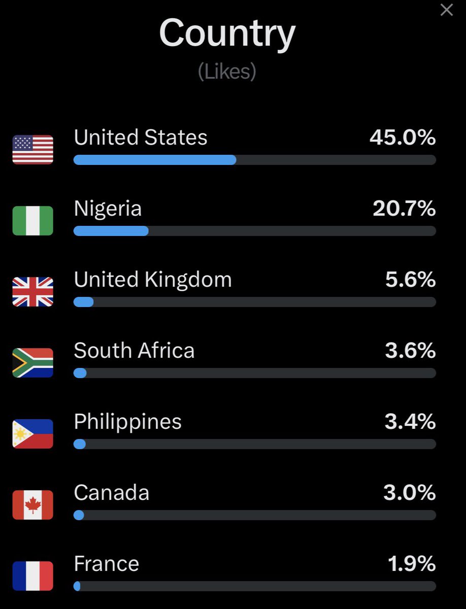 coinbase supported countries listGo to: k968.com.68887