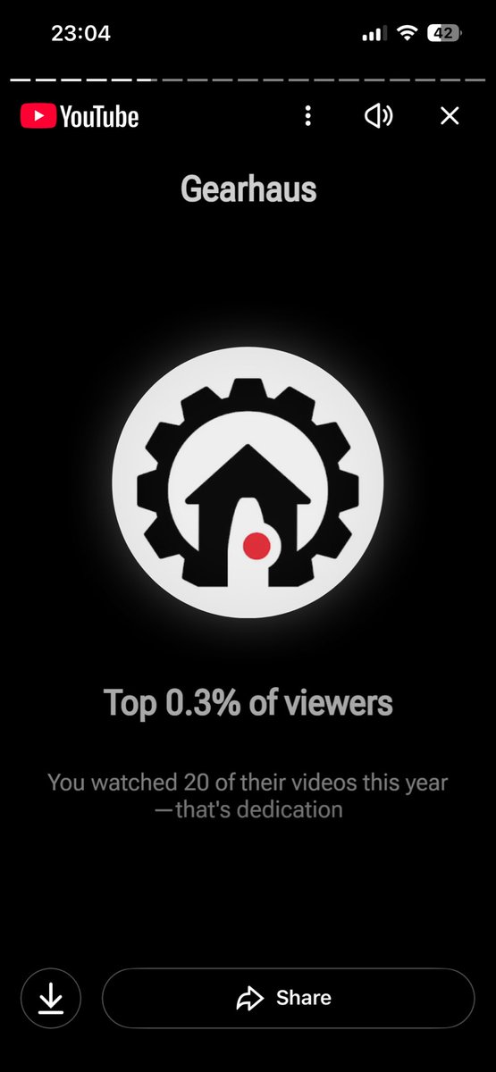 AllanMk01's tweet image. #Gearhaus my favorite channel this year.