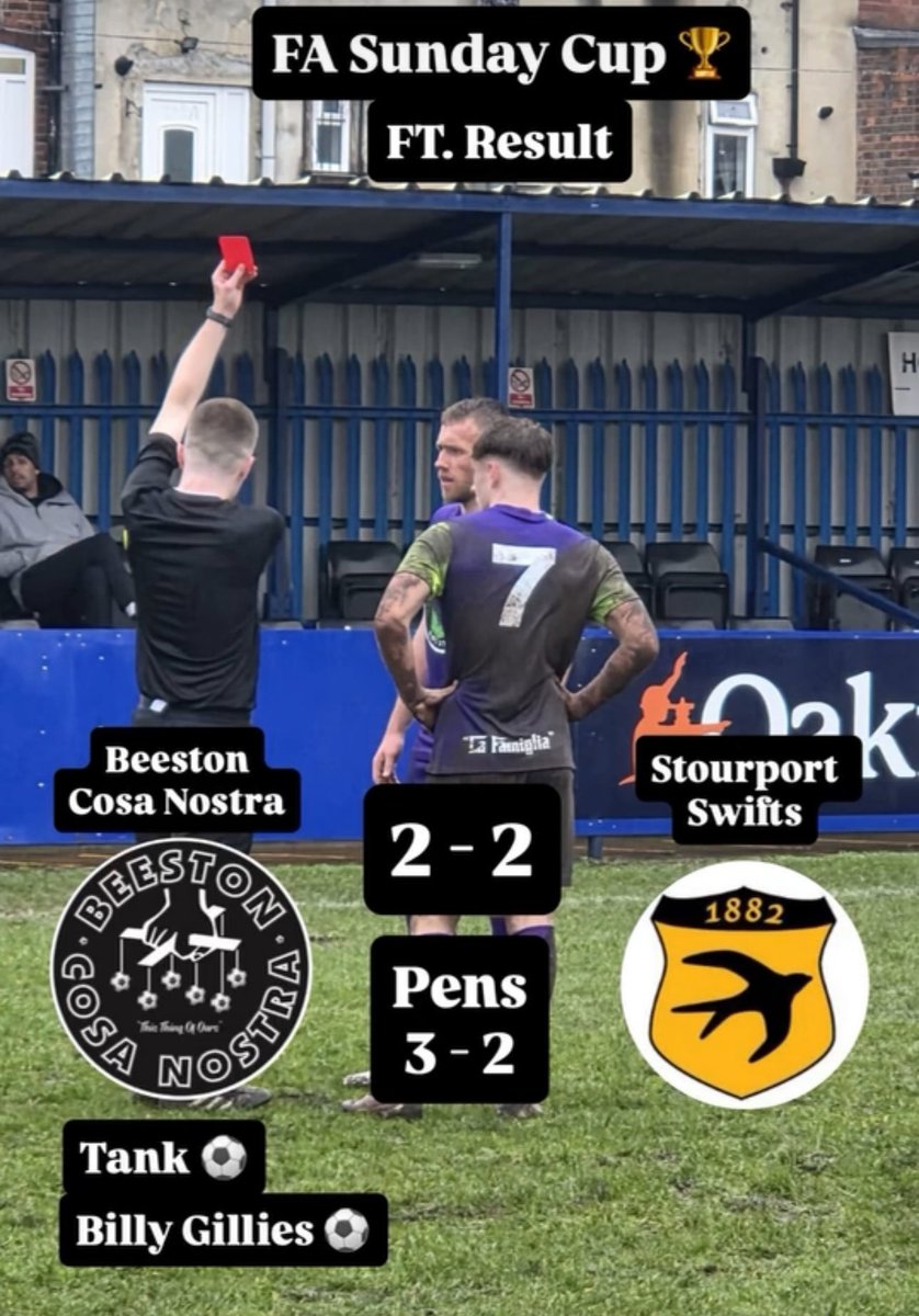 Through to the last 16!!

FA Sunday Cup 🏆 3rd Round
FT. Result.

Beeston Cosa Nostra - 2
Stourport Swifts - 2

PENS- 3 - 2

Tank ⚽️
Billy Gillies ⚽️

MOM- Harry Haywood  🧤🐐