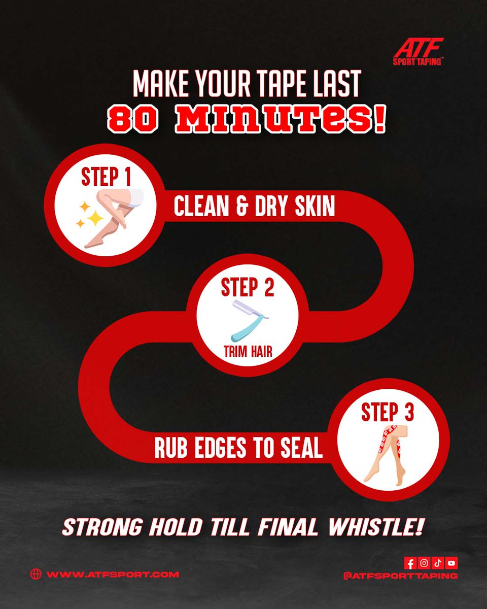 Want your tape to last the full 80 minutes? 🔥

Proper prep = stronger grip, better stability, and zero slip even in high-intensity rugby.

Tape smart. Play harder.
Stay locked in till the final whistle.

#ATFSportTaping #Rugby #GameDayReady #TapingTips #PlayWithConfidence