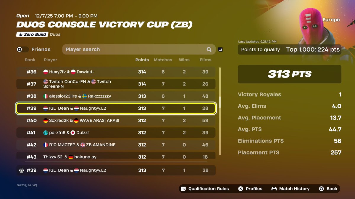 Qualled EU we're back at Zero Build 🥰🔥 <a href="/L2Naughtyy/">Naughtyy.L2</a>