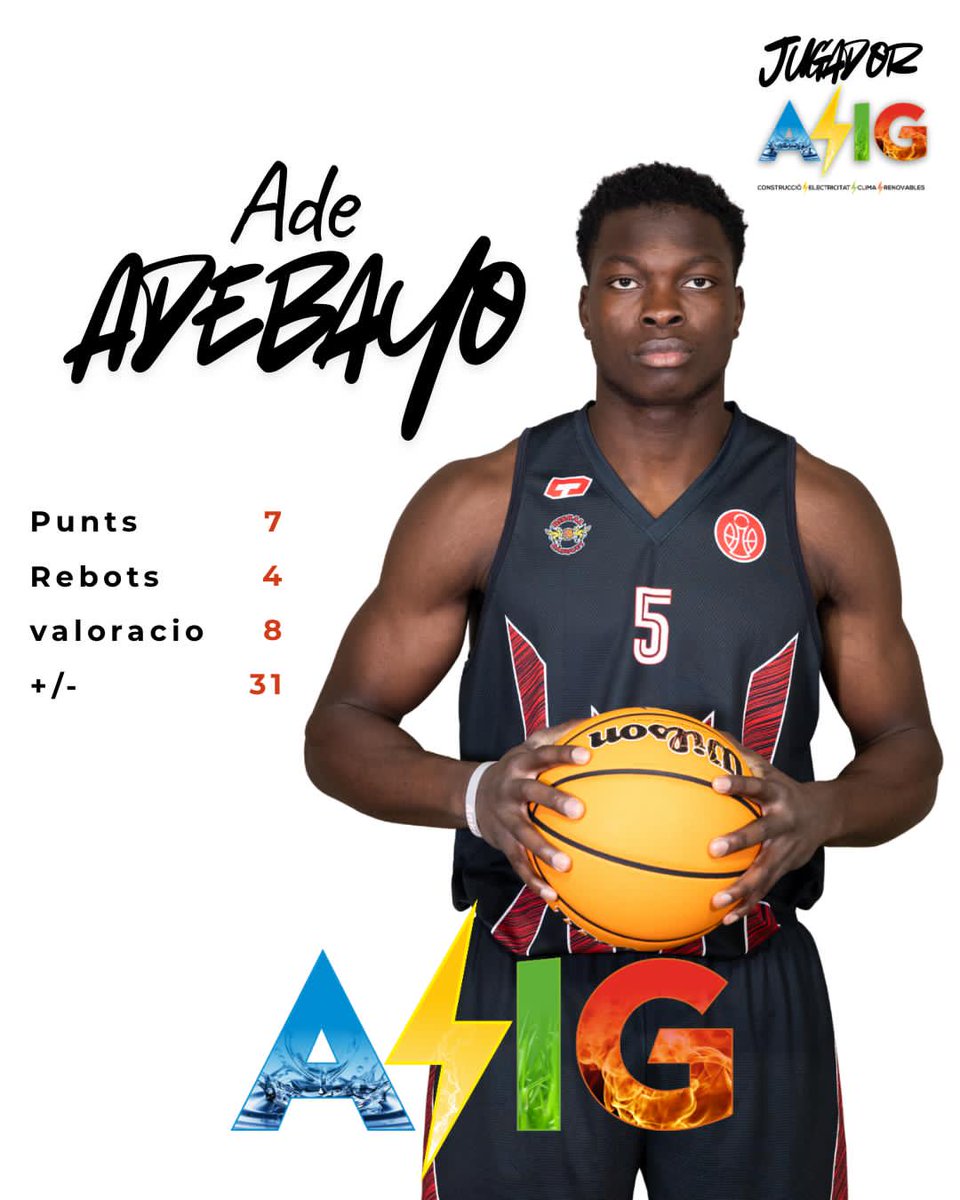 El jugador ASIG #asiginstallacions de la 9a jornada de #SegonaFEB és Ade Adebayo 

Més enllà dels 7 punts i 4 rebots els intangibles de l'Ade aportant una intensitat, energia i concentració van contagiar a l'equip per aconseguir la victòria vs Salou. 

Un +31 amb ell a pista que