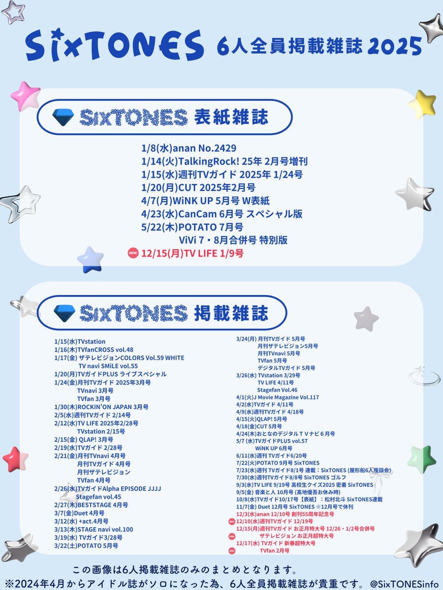 ▪️#SixTONES_雑誌 2025年 各メンバー表紙 🖤#松村北斗 28冊 💙#田中