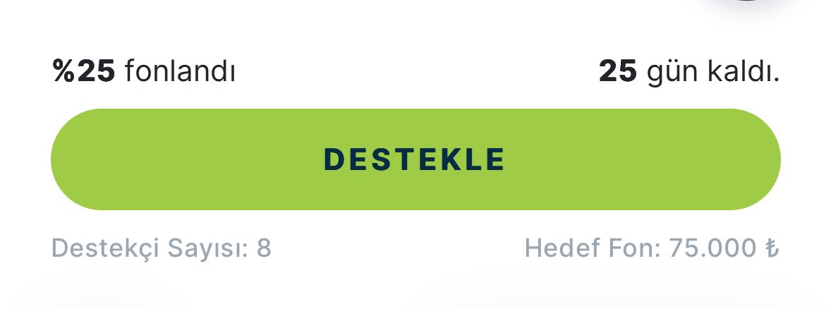 Kampanyamızda 50 günden geriye 25 gün kaldı yarısı bitti ve topladığımız yaklaşık 20 bin tl desteği de kaybetmemek için sizin desteklerinize ihtiyacımız var gün azaldıkça umudum azalıyor🥲 ilgileniyorsanız link mentionda, her bütçeyr uygun ödülümüz var