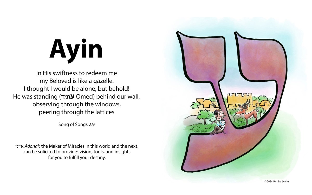 Lift up your eyes! New Bible study guide...for all ages! amazon.ca/Language-that-…