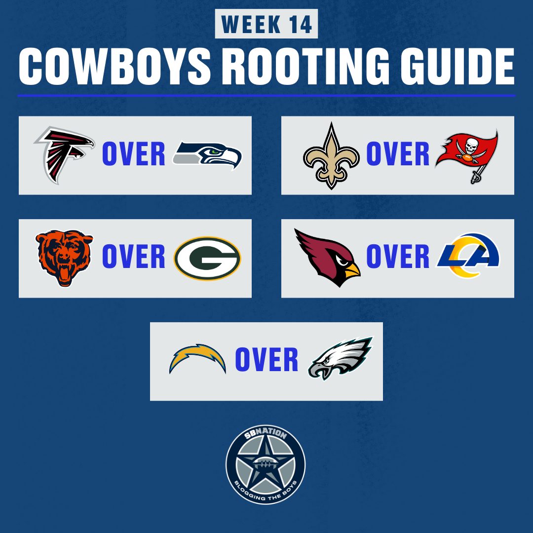 BloggingTheBoys's tweet image. This is what we are rooting for today as far as Dallas Cowboys playoff hopes (the very, very thin ones) are concerned.