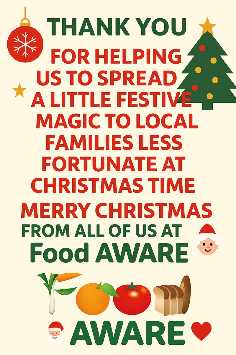 Food AWARE CIC tweet media