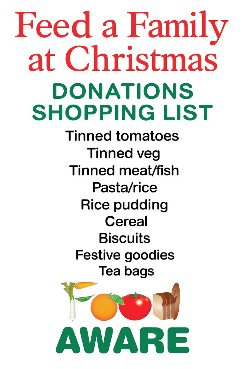 Food AWARE CIC tweet media