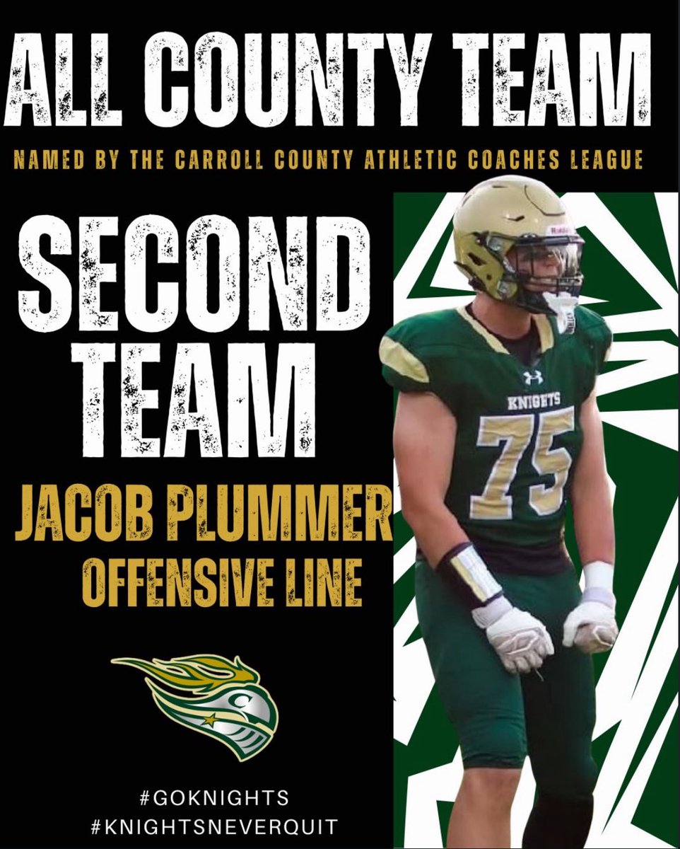 Honored to have been named second team all county!