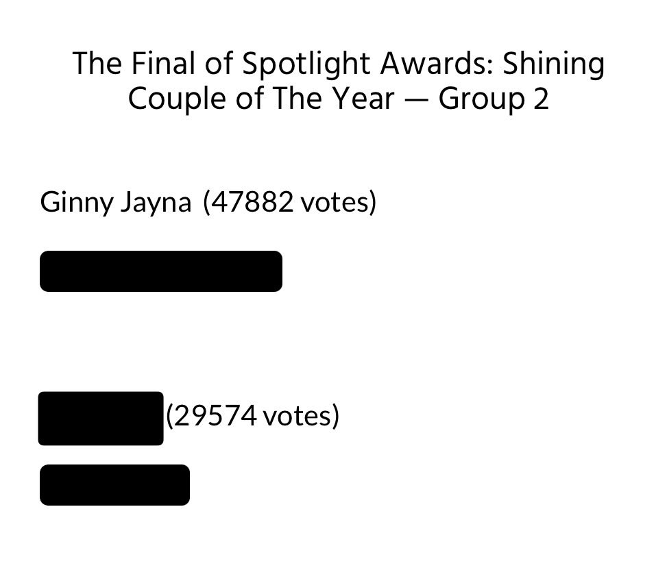 realyenula's tweet image. The Final of Spotlight Awards: Shining Couple of The Year 

Vote for GinJay ✅ Here 👉🏻 thaiupdate.info/shining-couple…

Lets show them who’s the most popular 💪🏻
#GinJay #ginnynatnicha #aangelinaass