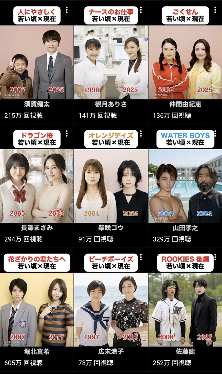 鼻が詰まるわ熱下がらんわで死んでるから暇つぶしで、世代のドラマ芸能人見てたら時の流れ早すぎて更に死んだ