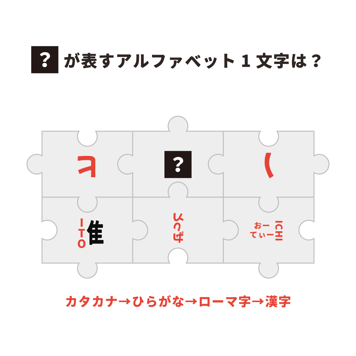 ランキングはこちら！ 1位は 直角( @naokado_nazotok )さんでした