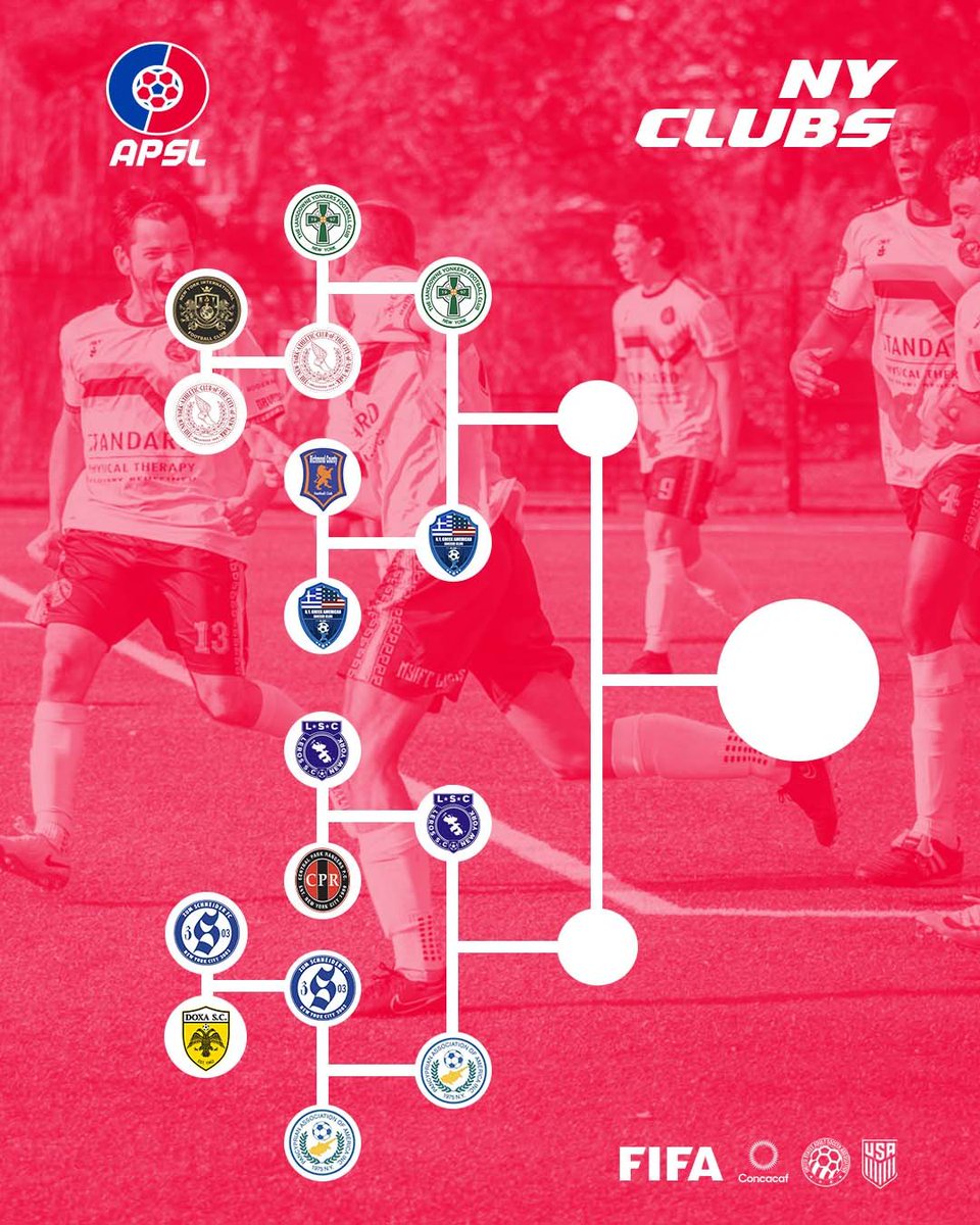 usopencup's tweet photo. National Amateur Cup
Pennsylvania & East New York semifinals today. The four winners advance to state finals & qualify for the #USASA Region I Amateur Cup next year.
First step towards the 2026 Amateur Cup and a 2027 US Open Cup berth.
(Graphic from #APSL) https://t.co/sJzlZ4h71J