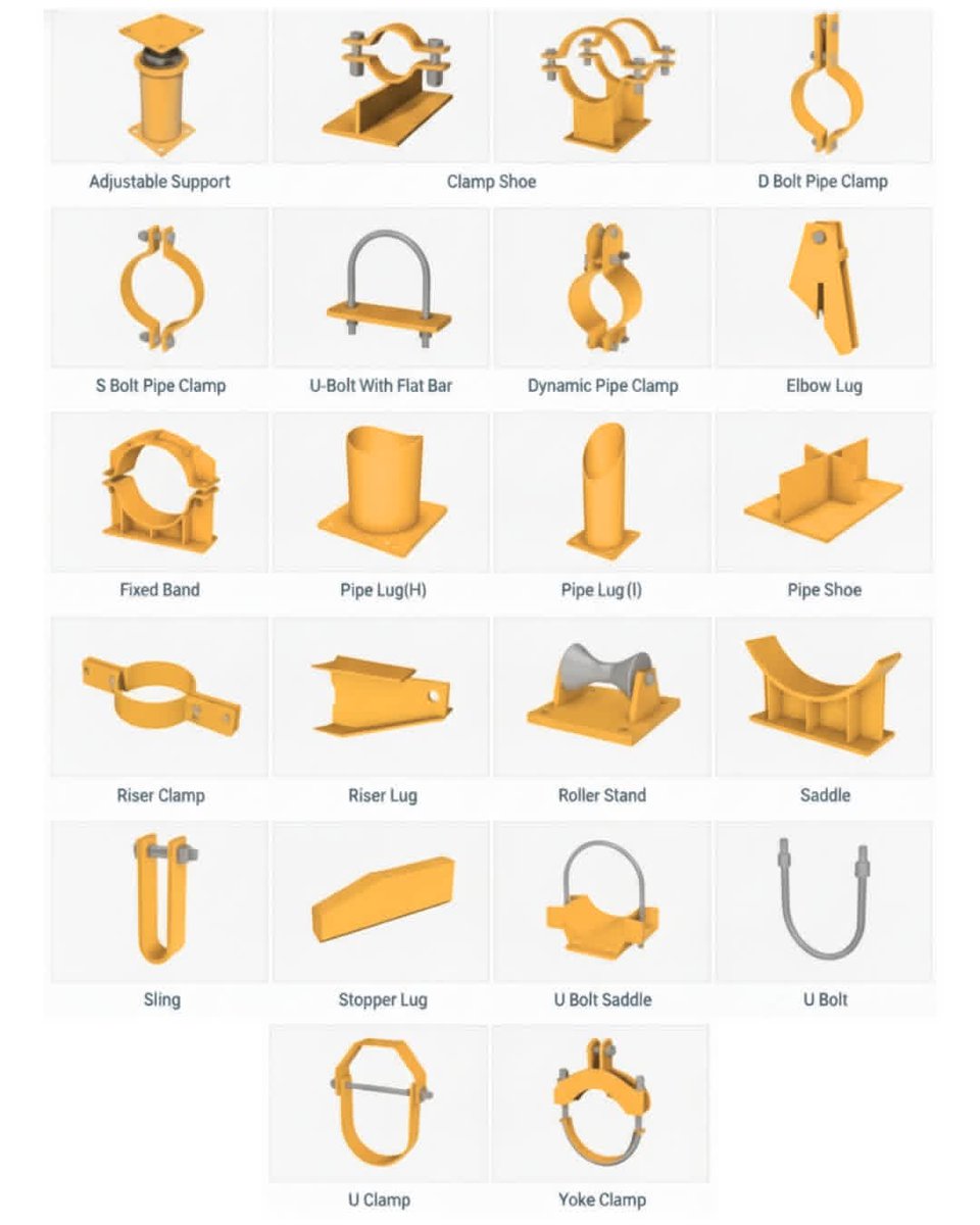 Cricketportal26's tweet image. Most Common Pipe Support Types:

Visit weldfabworld.com

#mechanical #fblifestyle #storagetanks  #mechanicalengineering #mechanicalstudent #oilandgasindustry #pipefittings #pipefabrication #pipewelder #pipingtips #pipingflowers #pipingsupervisor #pipingdesign #Pipefitter