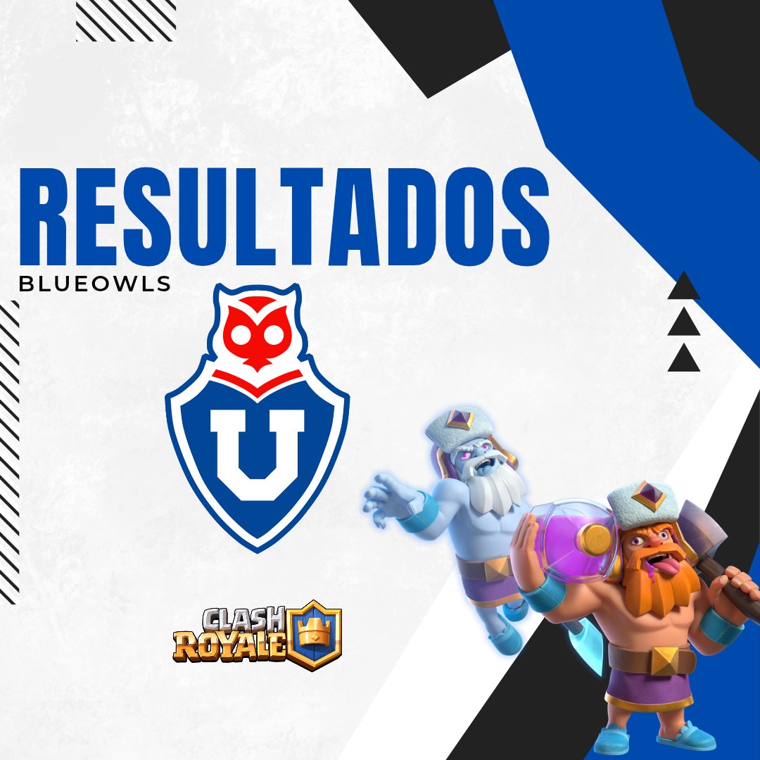 BlueOwlsss's tweet photo. 🔥 RESULTADOS 🔥
Hermoso partido y seguimos avanzando de fase. 

🏆: @CupLeonesLE 
🆚: @GDL_GamingCR
✅: 2-0

#ClashRoyale #BlueOwls https://t.co/r56qUHghTz