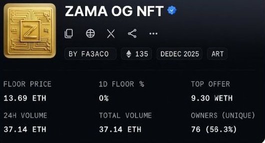 WTF👀 <a href="/zama/">Zama</a> 
Am I dreaming ???