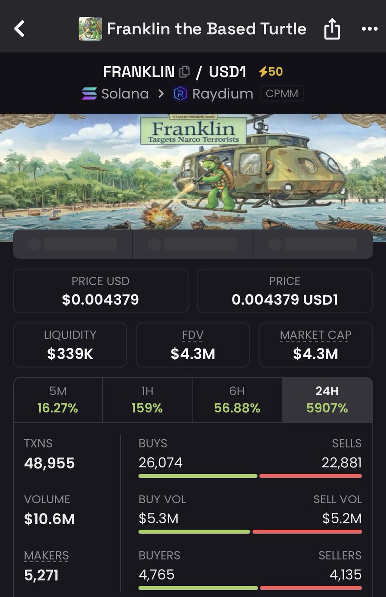 MemeRetire's tweet image. The great flippening of $FRANKLIN is here 

Ggs to everyone who told me to off myself yesterday after explaining to them intelligently that this would happen (while it was still at 50k)

Think outside the box next time and understand that the SPECIFIC meme/launchpad/people…