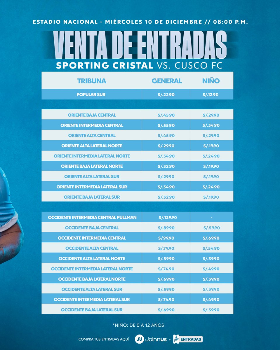 Club Sporting Cristal tweet media