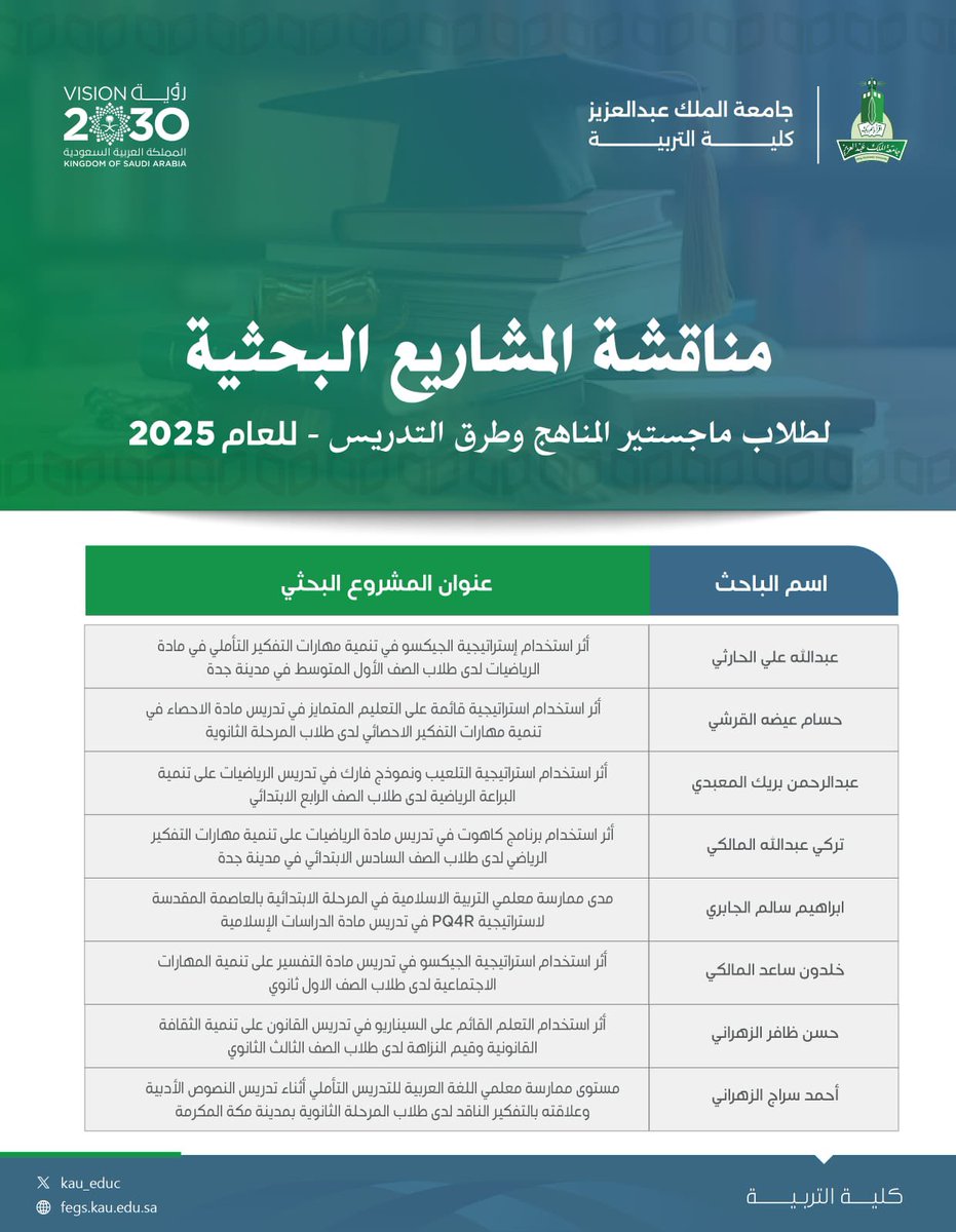 ⠀ 
يسر قسم المنـاهج وطرق التدريس
في #كلية_التربية بـ <a href="/kauedu_sa/">جامعة الملك عبدالعزيز</a>
دعوتكم لحضور:
⠀ 
[مناقشة المشاريع البحثية لطلاب
ماجستير المناهج وطرق التدريس
⠀ ⠀ ⠀ للعام 2025م]📚
⠀ 
🗓 الإثنين 2025/12/8م
🕙 الساعة 1:00م إلى 6:00م
🎯 أعضاء وطلاب القسم
📍 عبر الـ #Blackboard

⠀