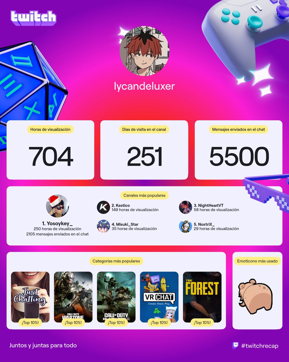 Soy fan 🗿

<a href="/YoSoyKey_/">Key</a> 
<a href="/Kestico_/">Kesto</a> 
<a href="/NightHeartVt/">🌟 𝒩𝒾𝑔𝒽𝓉𝐻𝑒𝒶𝓇𝓉🌟</a> 
<a href="/misuki_star/">Misuki_Star 💙✨</a> 
<a href="/NoxtrixA/">NoxtriX_ 🐧❄️</a>