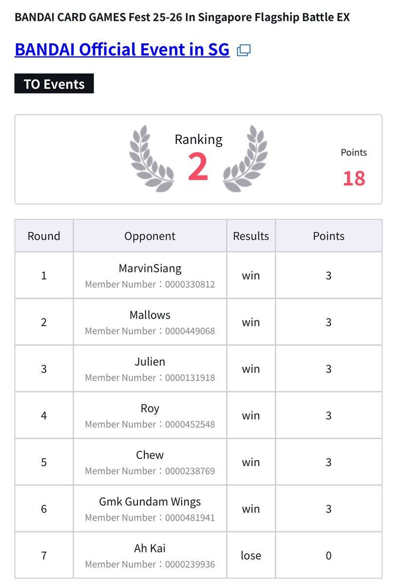 Gavriel Teo tweet media