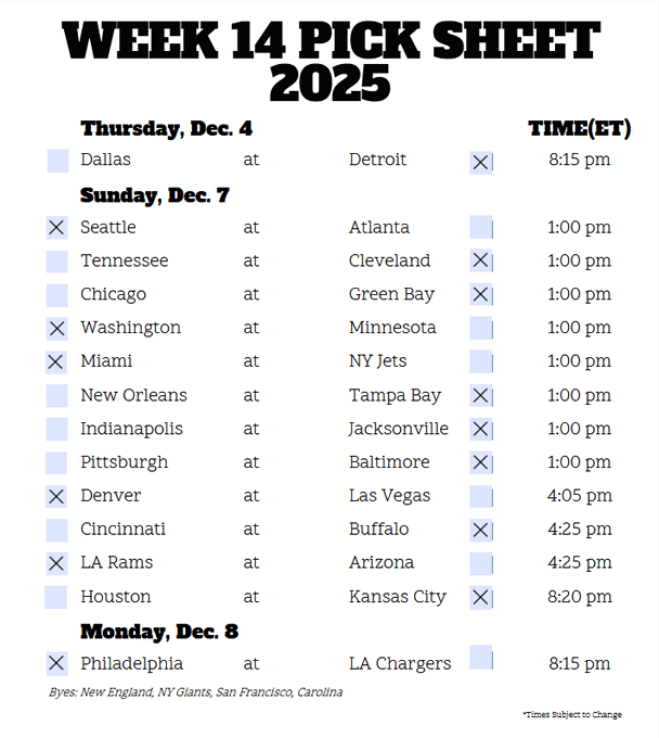 halilsfbtalk's tweet photo. Straight-up & betting picks for #NFLWeek14 📝
SEA -6.5 vs ATL (-115)
JSN (SEA) 86+ rec yds (-115)
K.Cousins (ATL) 1+ INT (-110)
B.Strange (JAX) 40+ rec yds (-115)
D.Neal (NO) 17+ rec yds (-115)
B.Hall (NE) 17+ rec yds (-115)
K.Mitchell (BAL) 14+ rush yds (-110)
#NFL #GamblingX https://t.co/XzvZwLTK8O