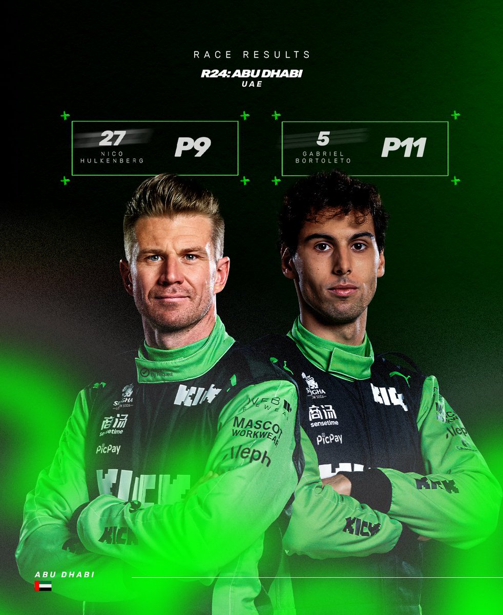 시즌 마무리 그래픽 - 66포인트 상승