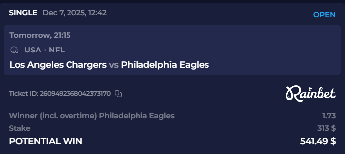 Philadelphia Eagles are bringing this home ong 🙌