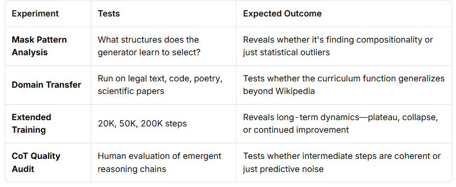 rudzinskimaciej's tweet photo. I know I'm do ing a long chain from it 😅
but now I had enough opinions to integrate them and it really seems promising as a way to interact with papers and doing research.

@HonglerClement you will like "action 2" the longer I think about your Xent games the more places I see it would be perfect for :D