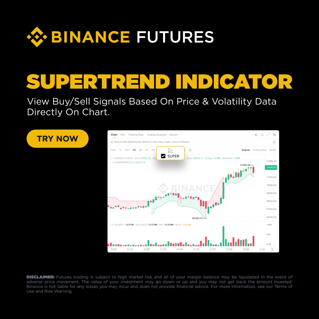 New Chart Technical Indicator: Supertrend A simple, powerful tool to spot  market trends and signals instantly. 🔸 Shows trend direction: Green line =  uptrend, red line = downtrend 🔸 Provides buy/sell signals