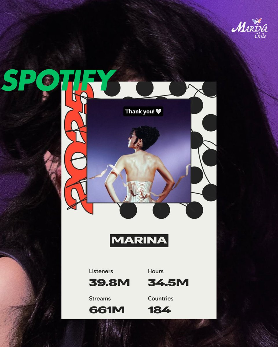 ChileMATD's tweet image. Esta semana se dieron a conocer las estadísticas y escuchas en las distintas plataformas digitales.

Marina nos compartió como fue su 2025 en Spotify y Apple Music.

Fue un gran año para nuestra Marina y el lanzamiento de su nuevo disco PRINCESS OF POWER 🎮