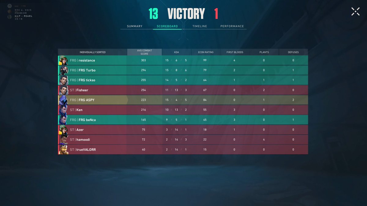 <a href="/vlvttvlr/">☆ Velvette ☆</a> <a href="/RS_Competitions/">RSC</a> <a href="/UNIWAYEsports/">UNIWAY Esports</a> <a href="/TSEOfficials/">TSE</a> <a href="/engines_stgt/">Engines Stuttgart e.V.</a> <a href="/DimoniXEsports/">DimoniX Esports</a> <a href="/RIZONDOTGG/">RIZON</a> <a href="/Ingenious_DE/">Ingenious Esports</a> <a href="/FraggingFriends/">FRG - Fragging Friends</a> <a href="/HeadlockEsports/">Headlock Esports</a> <a href="/21LGCY/">21® LEGACY</a> <a href="/Mir_Nash_/">MIR</a> <a href="/13Fisheer/">Fisheer</a> 😪