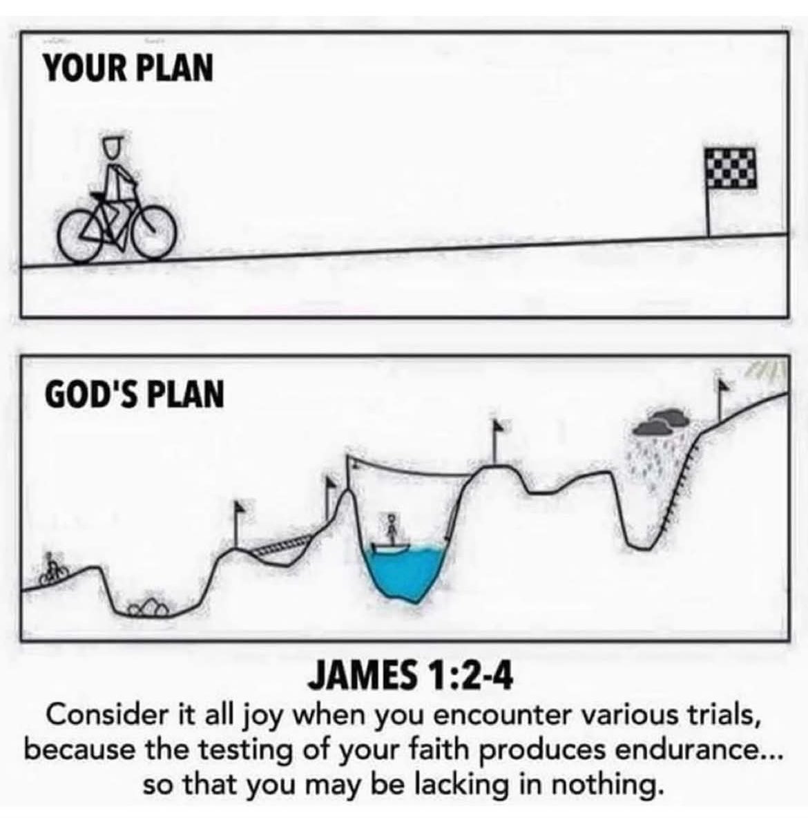 CoachDixon22's tweet image. Trust your journey. Feeling anxious, worried, overlooked? You’re never alone. Left foot, right foot. You’re right where you need to be. You’re simply learning to trust and stay calm in the storm.