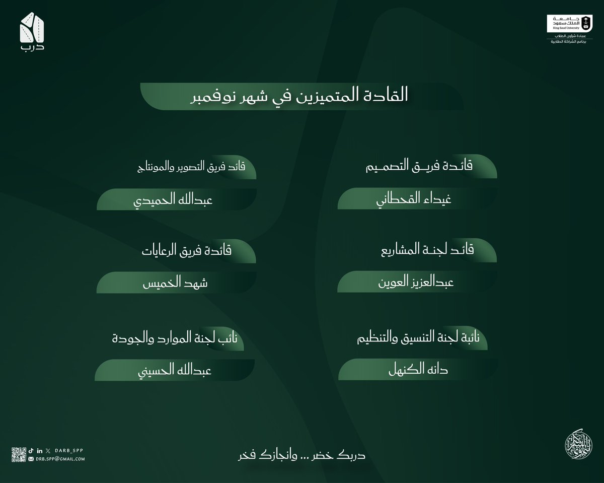 مبادرة درب tweet media