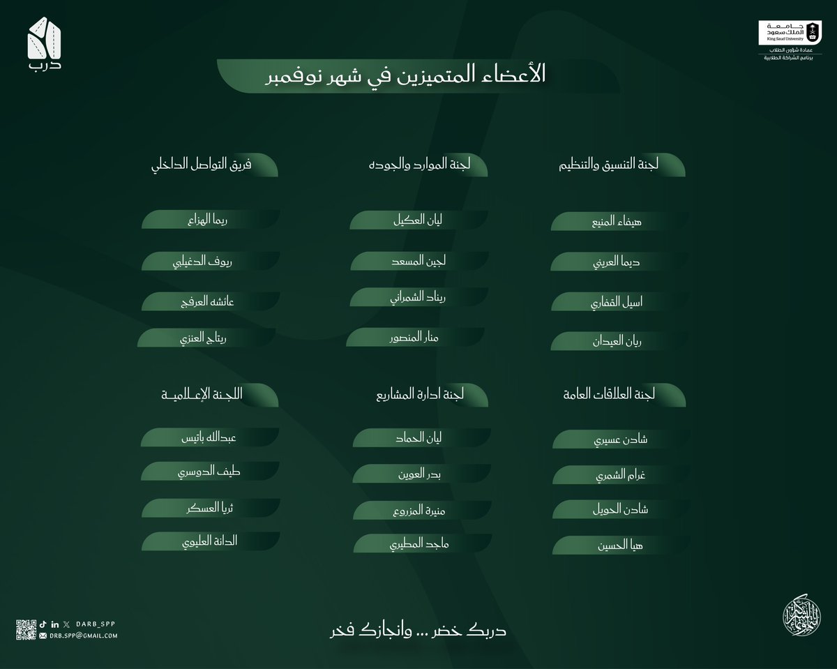 مبادرة درب tweet media