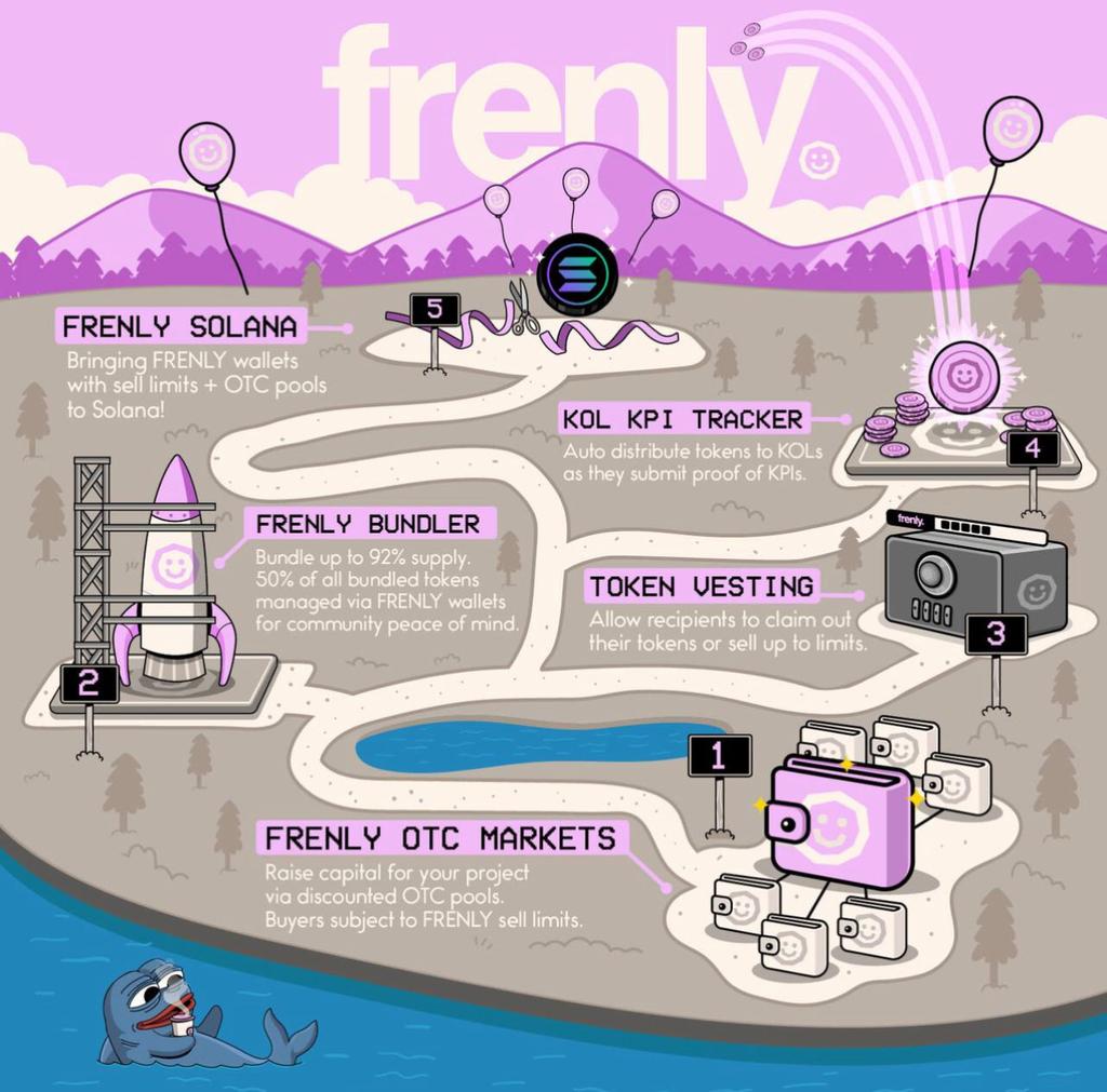 Kat 😻 tweet media