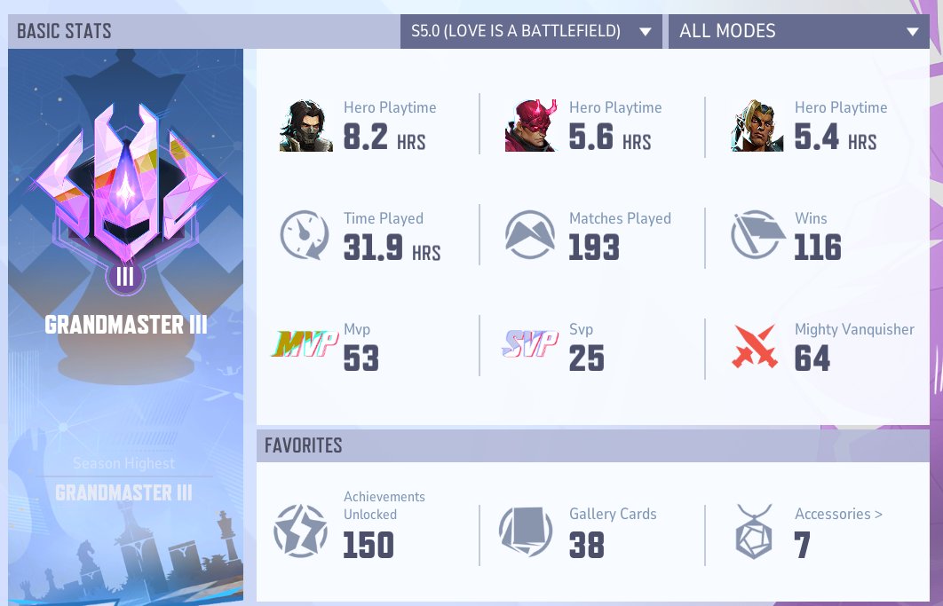 Death_FP's tweet image. today was a good day. Got GM and got Singularity.
now i just have to finish my OW Drives....