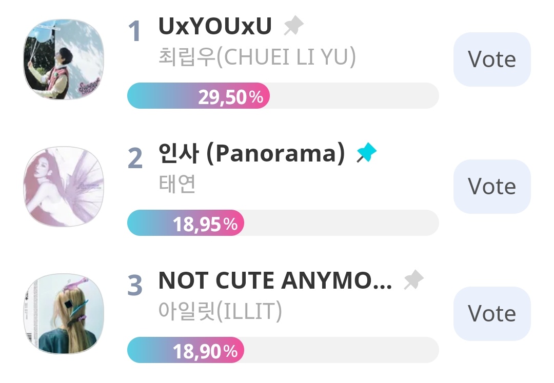 KTYSTREAM's tweet image. We managed to climb to 2nd place again!! Keep voting to maintain as well as decrease the gap with 1st place💪💜

Only 13 hours left so drop your votes ‼️