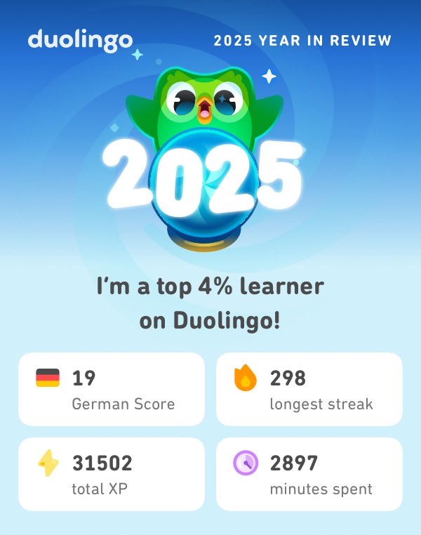 charlay1102's tweet photo. My 2025 Duolingo stats are in! How did you do? #Duolingo365 https://t.co/MAWVd8kL9u