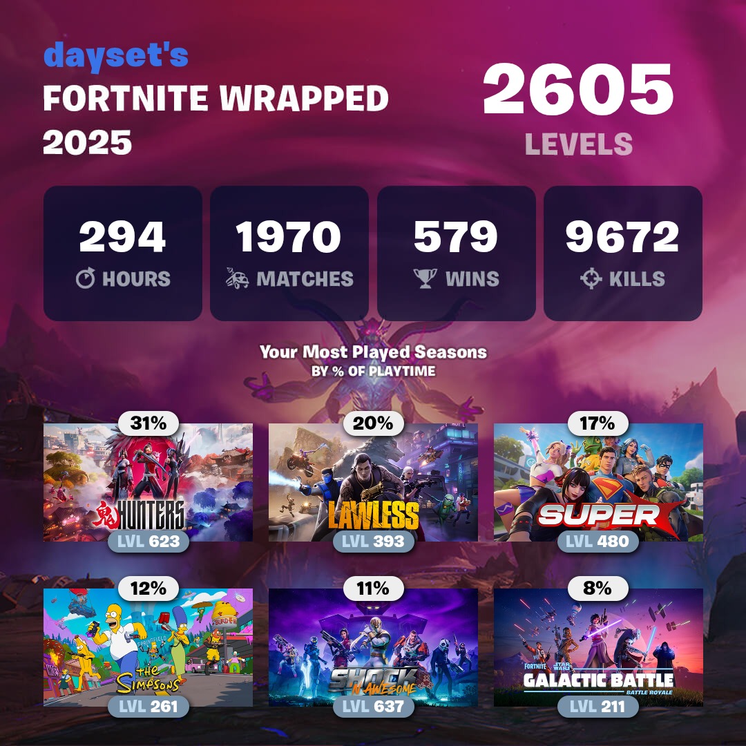 day_sets's tweet image. 