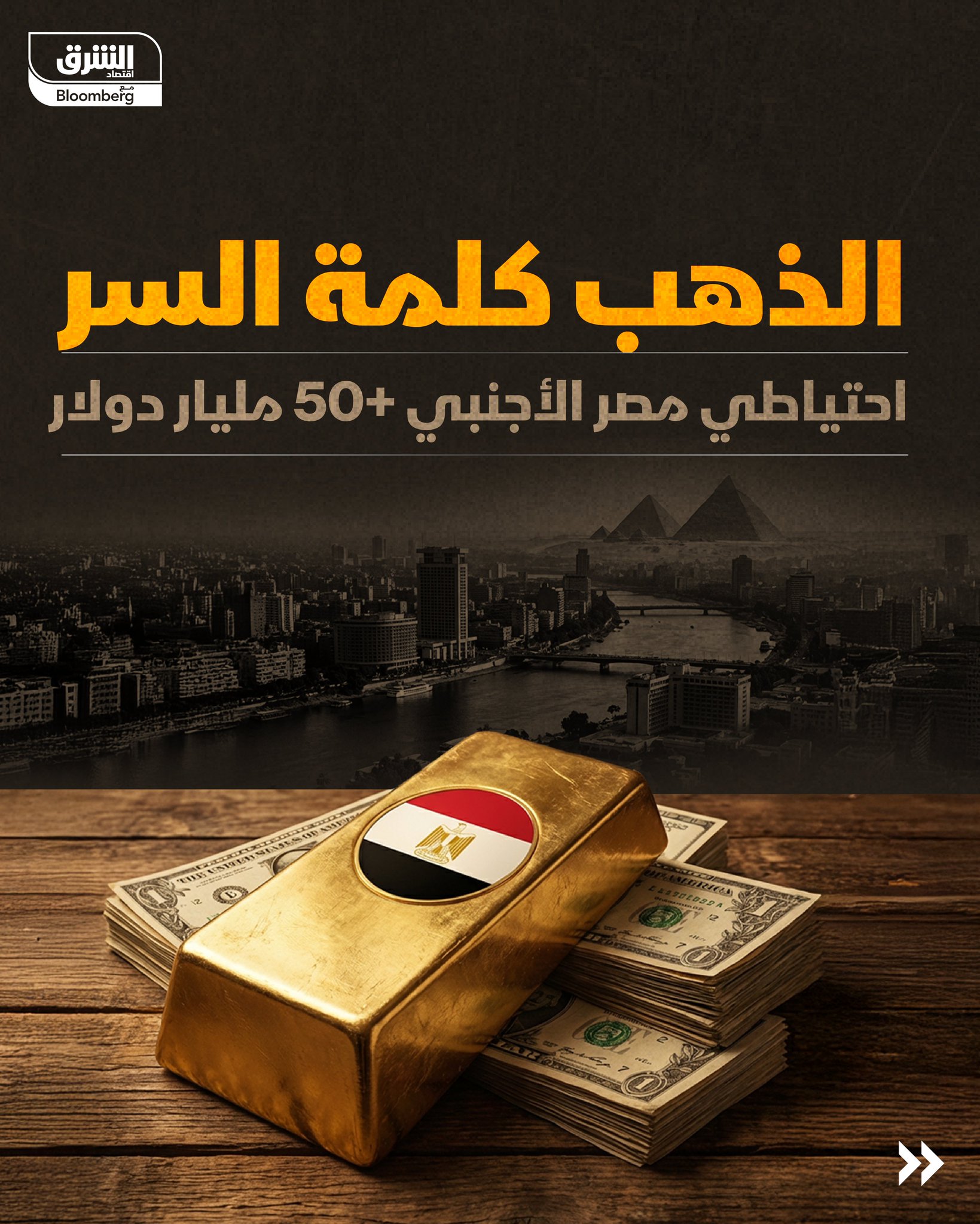 الذهب يبقي احتياطي مصر الأجنبي فوق 50 مليار دولار. رغم تراجع احتياطيات مصر من العملات الأجنبية للشهر الرابع على التوالي، تمكن البنك المركزي المصري من الحفاظ على الاحتياطي فوق حاجز 50 مليار دولار، مدعوماً بارتفاع قيمة احتياطيات الذهب. تابعوا اقتصاد الشرق للمزيد 