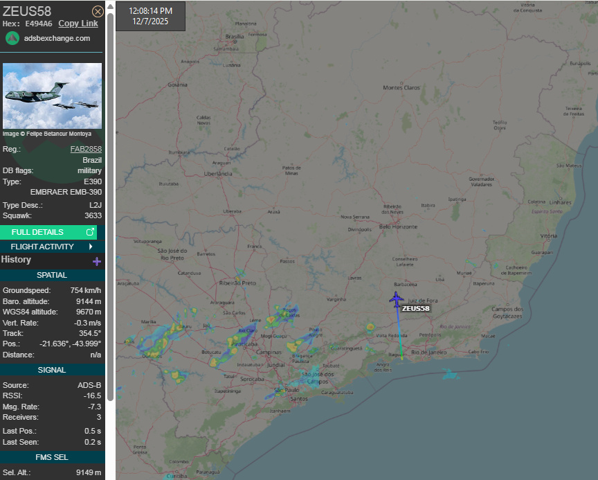 FlconEYES's tweet photo. FAB2858 | E494A6 as ZEUS58
Flying North from #RioJaneiro | https://t.co/GACOMXrHoO
Força Aérea Brasileira (Brazilian Air Force)
Embraer KC-390 Millennium
#AvGeek #ADSB #planespotting #7Dec https://t.co/Z5u4729mqJ
