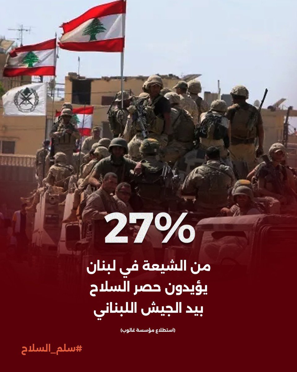 TonyBouloss's tweet photo. 🔴 الاحصائيات تؤكد أن في الطائفة الشيعية تيار ثالث لا يشبه "الثنائي" الفاسد والمتطرف.

⬅️ عام 2005 عزل التحالف الرباعي التيار الوطني والمستقل والمتحرر في الطائفة الشيعية واعاد تعويم الثنائي.

⬅️ على القوى السيادية ان تكون إلى جانب الشيعة الاحرار والمستقلين.

#سلم_السلاح https://t.co/BA8C4Vl3dy
