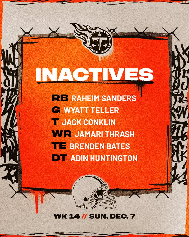 Los inactivos hoy:
Por Teller se supone que entrará Teven Jenkins, y por Conklin, KT Leveston.
En lo positivo, vuelve Alex Wright.

Se prevee frío y aguanieve en el Huntington Bank Field durante el partido.
Vamos, #DawgPound !