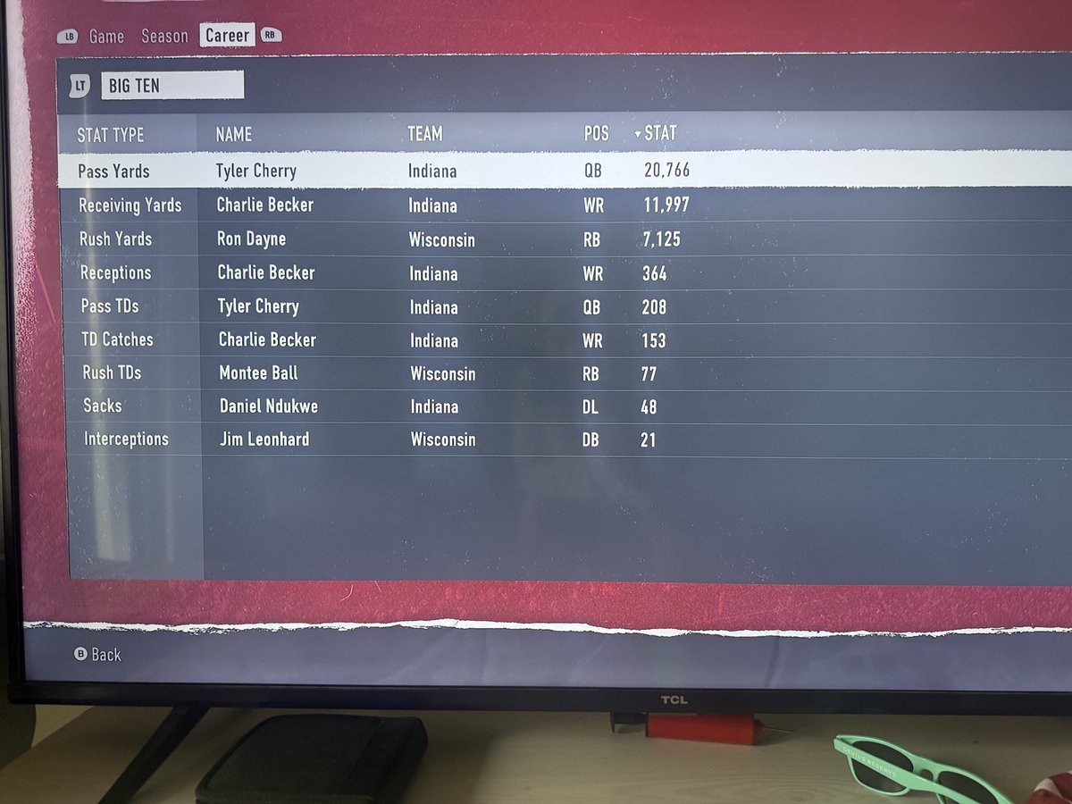 BoobMKnight's tweet image. I have been familiar with your game for years @CharlieB_16 #Dawg