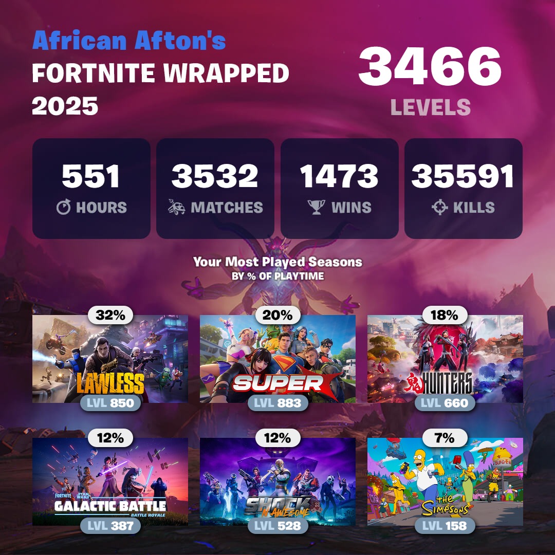 Afton(6'7) tweet media