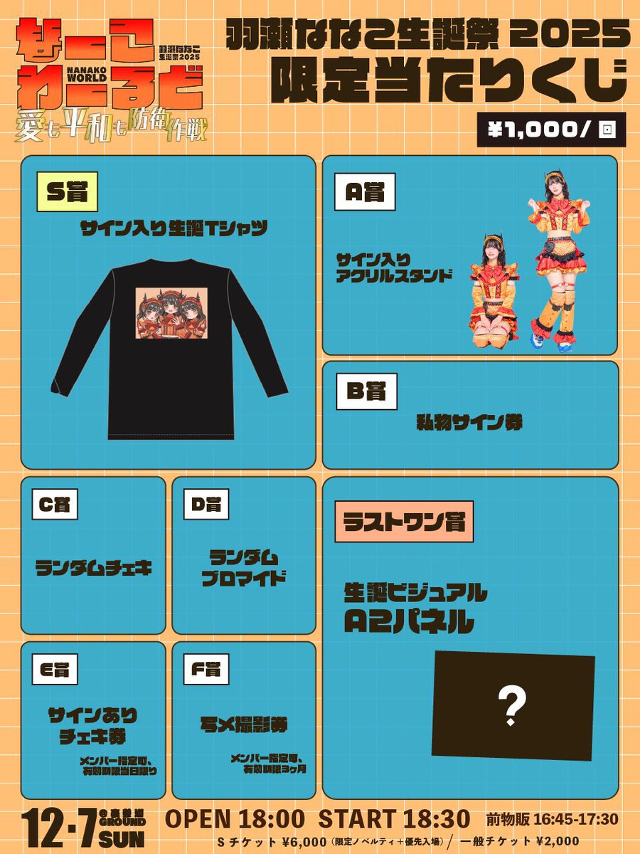 羽瀬ななこ生誕祭くじを20回引いて、D賞のブロマイドが14枚出てきたの